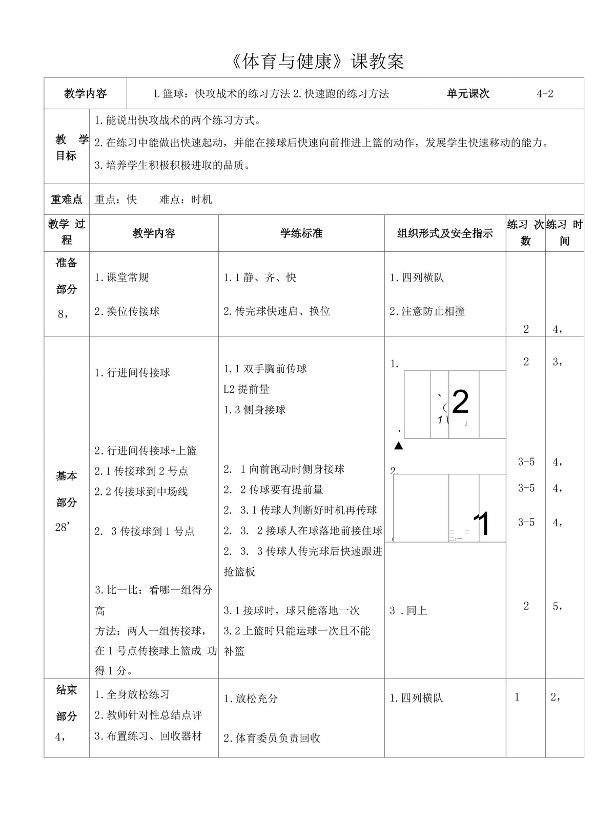 职业篮球教练如何制定有效的赛制训练计划?_0